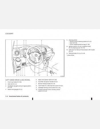 nissan nv200 2016 owners manual